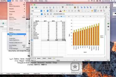 NeoOffice for Mac - Mac免费Office软件