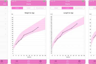 BabyTrack苹果iPhone版 - 苹果手机记录跟踪宝贝成长的软件