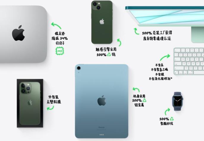Apple苹果发布2022年环境保护进展报告