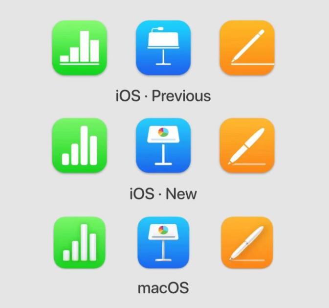 苹果iWork套件更新，iOS版图标向macOS靠齐