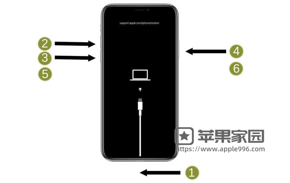 苹果iPhone XS/Max/XR如何进入DFU模式？苹果iPhone XS/Max/XR进入DFU模式操作方法