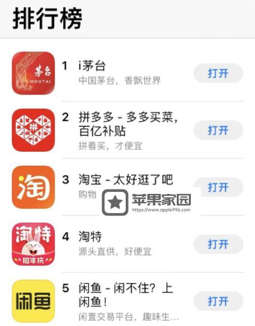i茅台苹果iPhone手机版成为AppStore免费榜第一