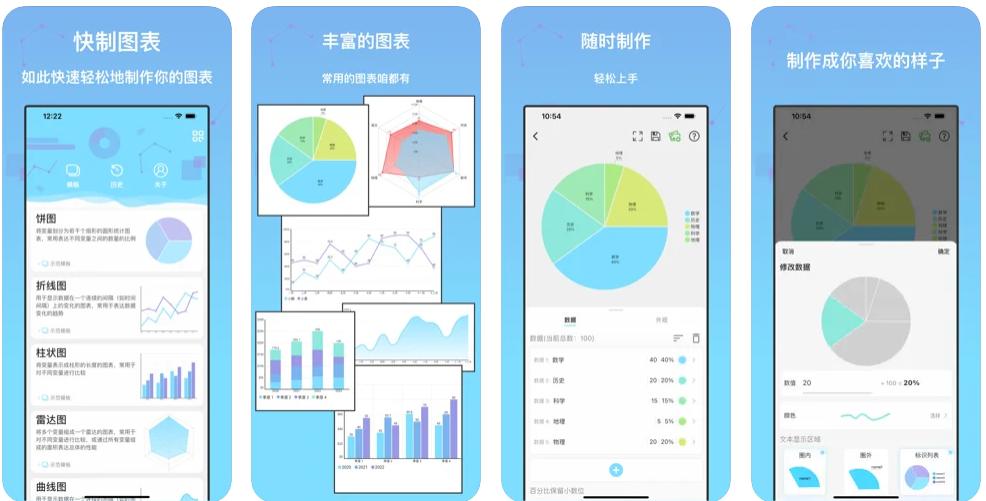 快制图表苹果iPhone版(苹果手机图表制作软件)