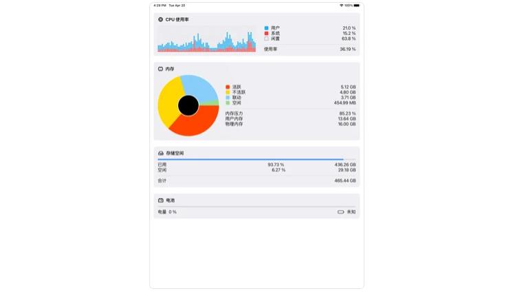 TOP苹果iOS版(iPhone/iPad查看处理器和内存使用情况的软件)