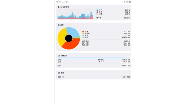 TOP苹果iOS版（iPhone/iPad查看处理器和内存使用情况的软件）