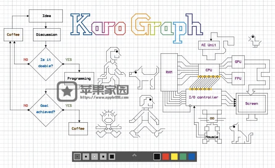 Karo Graph - mac绘图软件(含教程)