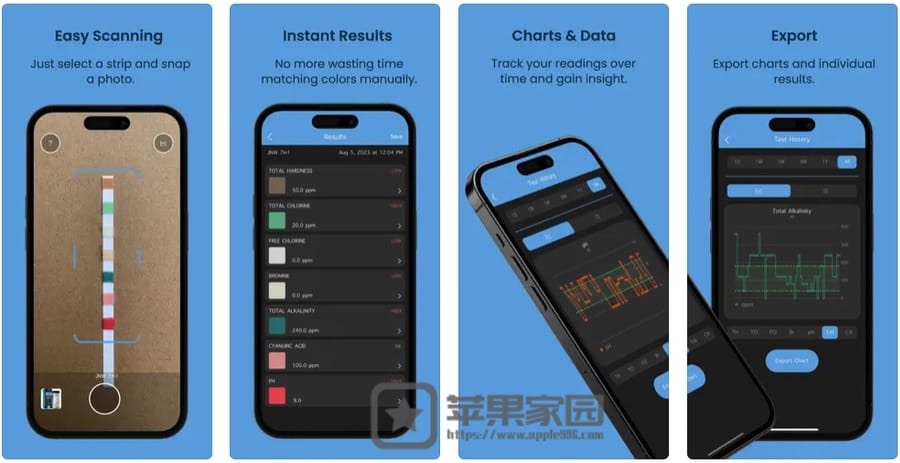 Test Strip Scanner - 苹果iPhone/iPad化验试纸扫描分析工具(含教程)