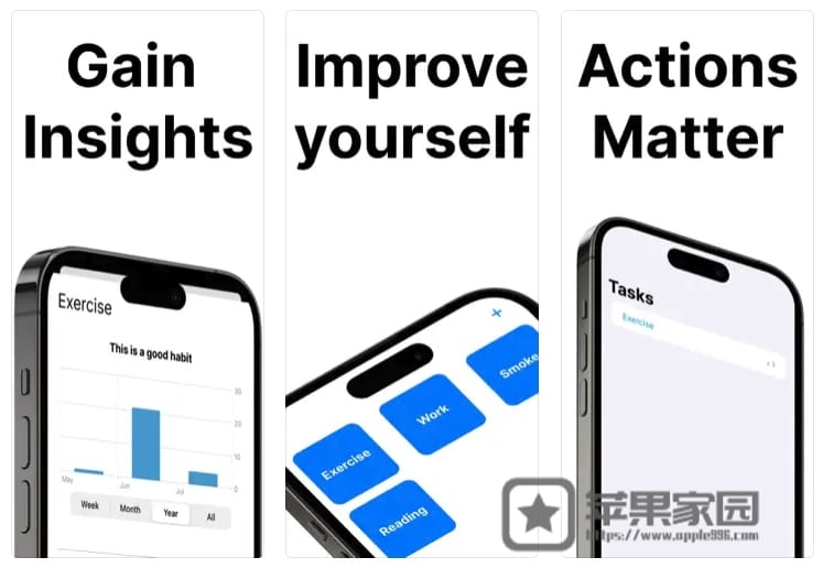 MyHabbit - 苹果iPhone习惯养成软件(含教程)