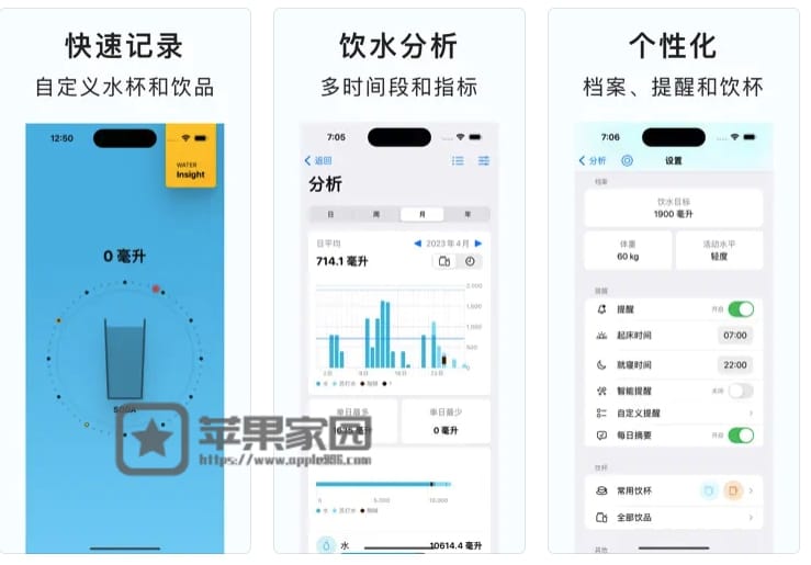 喝水提醒 - 苹果iPhone/iPad提醒喝水的app(含教程)