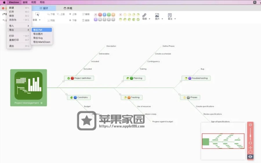 Fast Minder - Mac思维导图软件