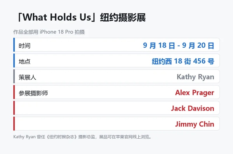 What Holds Us 摄影展信息