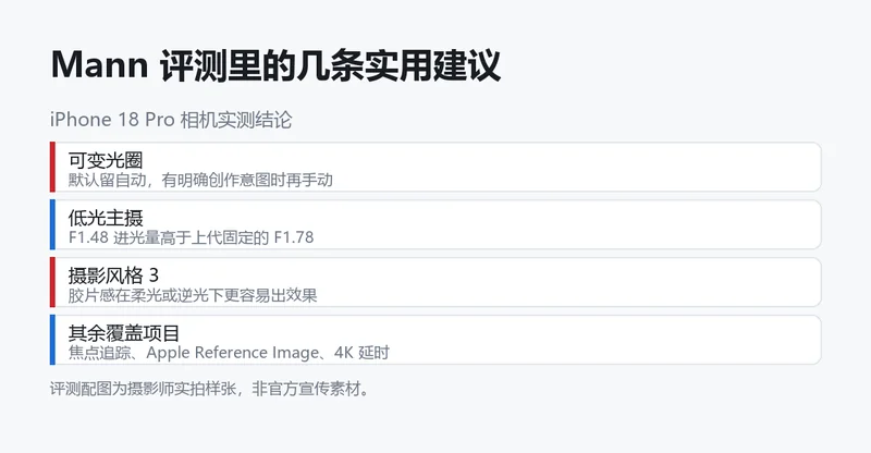 Austin Mann 评测要点汇总