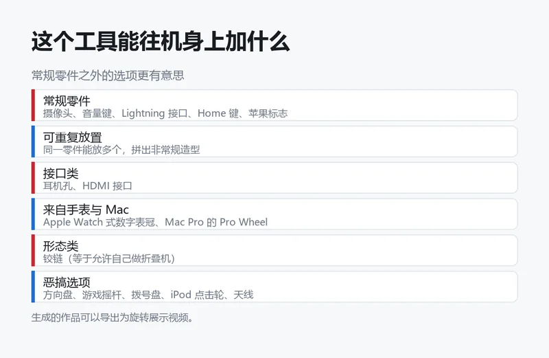 工具支持的部分零件