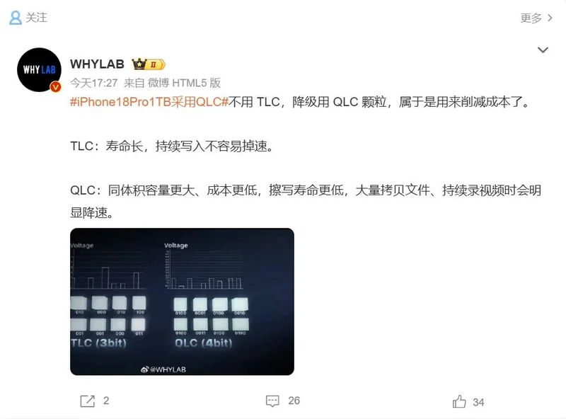 TLC 与 QLC 电压分布对比