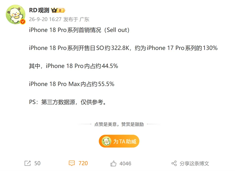 博主公布的 iPhone 18 Pro 系列首销数据截图