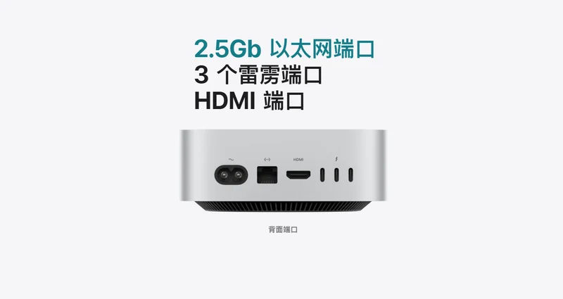 Mac mini 背面接口