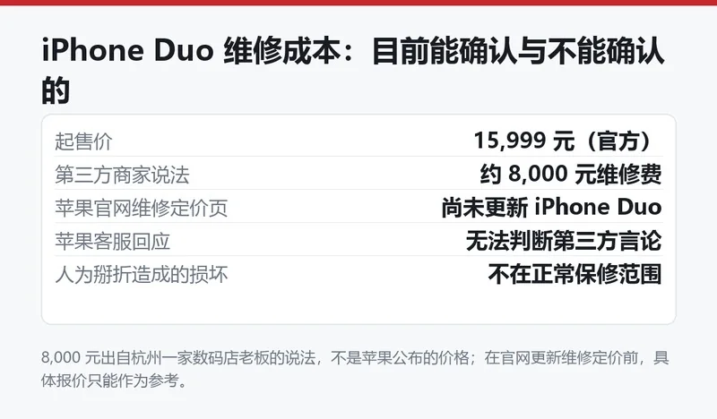 iPhone Duo 维修成本各方说法对照卡