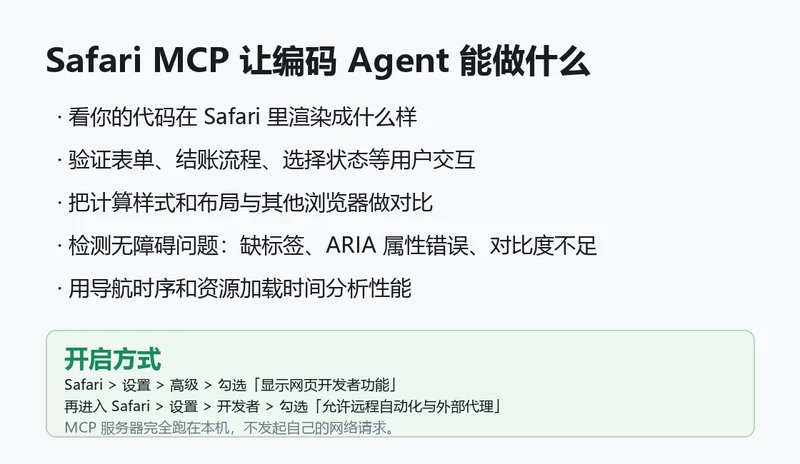 Safari MCP 让编码 Agent 能做的事