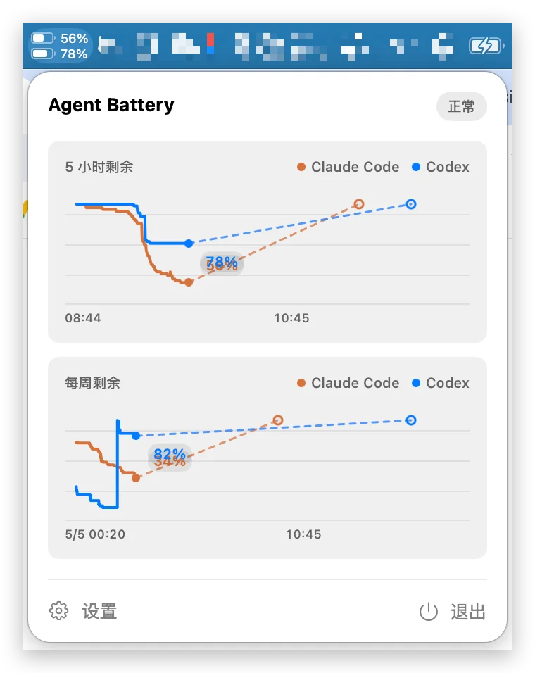 Agent Battery 中文界面截图：顶部是 macOS 菜单栏，Agent Battery 显示为电池样式「56% / 78%」；弹窗里「5 小时剩余」和「每周剩余」两条折线图，橙色为 Claude Code、蓝色为 Codex，对比一目了然，底部是「设置」和「退出」按钮