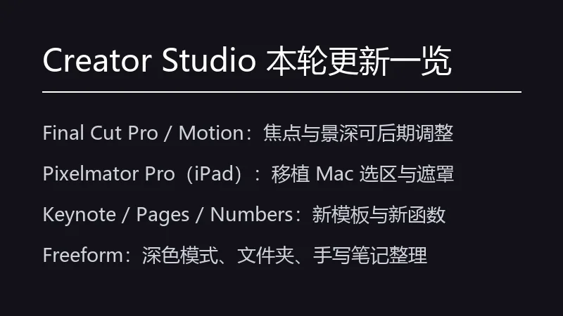 Creator Studio 本轮更新一览信息卡,列出四个应用方向的改动