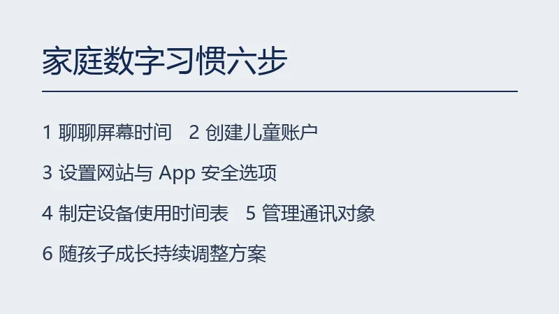 家庭数字习惯六步信息卡