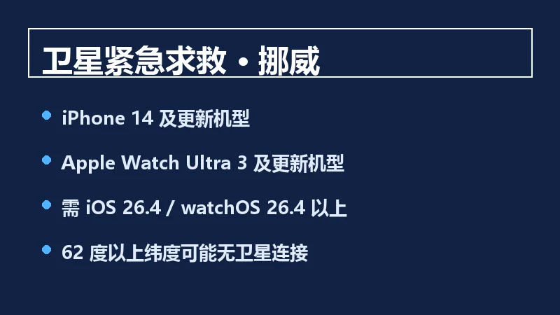 信息卡列出挪威卫星紧急求救的适用机型与系统要求