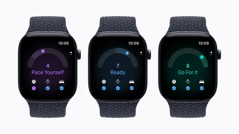 Apple Watch 准备指数功能官方图