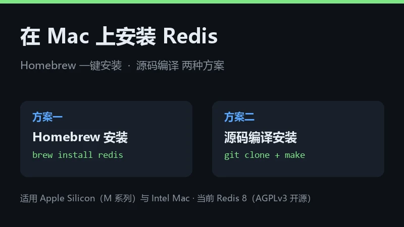 在 Mac 上安装 Redis 封面:Homebrew 与源码编译两种方案