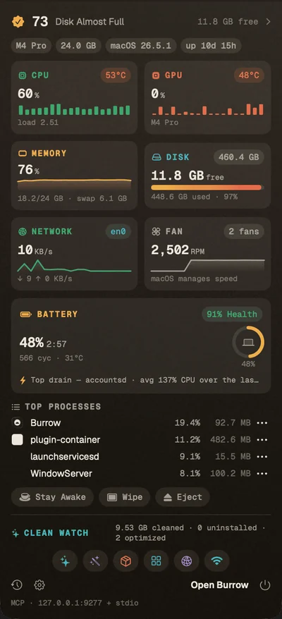 Burrow 菜单栏 HUD：健康分、指标卡片与进程列表