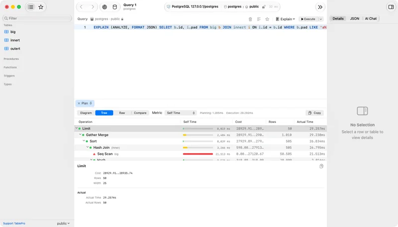 TablePro 对 EXPLAIN (ANALYZE, FORMAT JSON) 的可视化结果:上方是成本着色的执行计划图,下方是可展开的节点树,显示 Sort Time、Cost、Rows 与 Actual Time 列