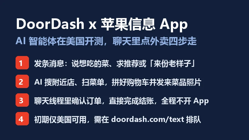 信息 App 里用 DoorDash 点外卖四步流程信息卡