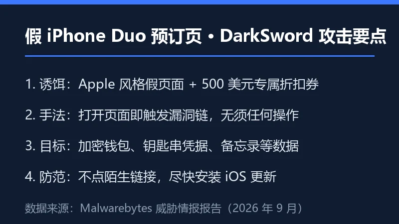 DarkSword 攻击要点信息卡