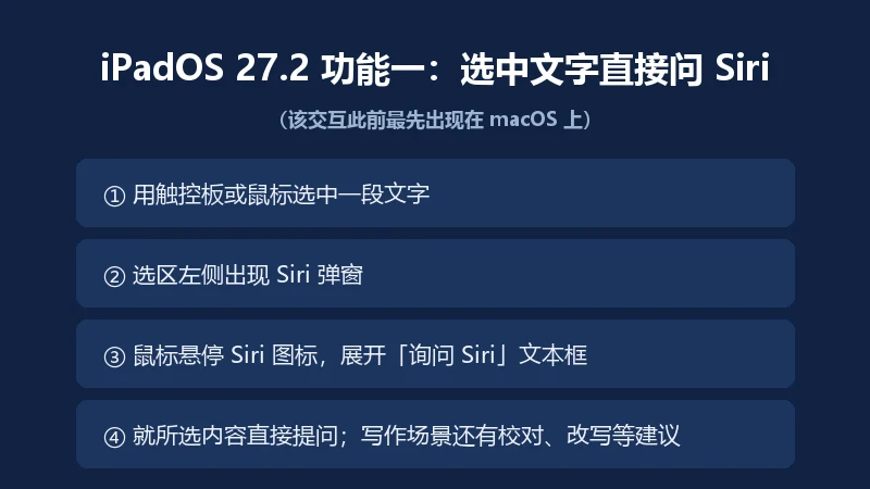 iPadOS 27.2 Siri 情境弹窗使用步骤信息卡,含选中文字、悬停展开、直接提问四步