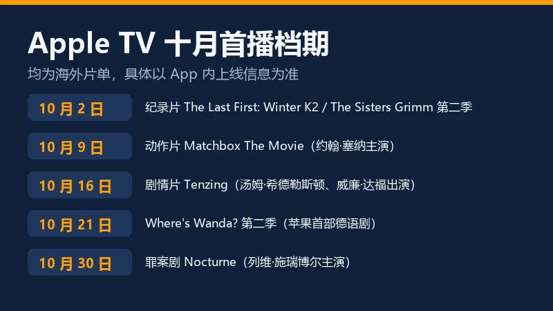 Apple TV 十月首播档期信息卡：10 月 2 日、9 日、16 日、21 日、30 日的五部重点新剧与新片