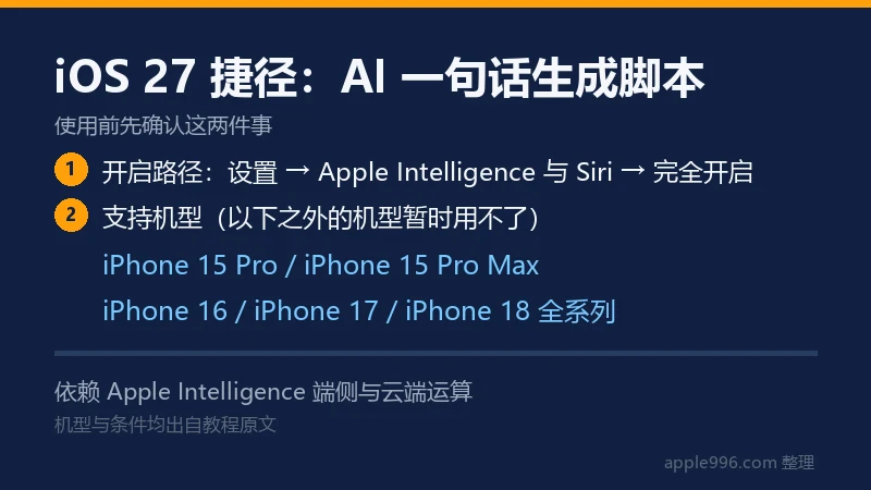 iOS 27 捷径 AI 生成功能的使用条件与支持机型信息卡