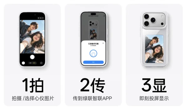 三格示意图展示 1 拍、2 传、3 显三个步骤:拍摄图片、传入绿联智联 APP、墨水壳即刻投屏显示