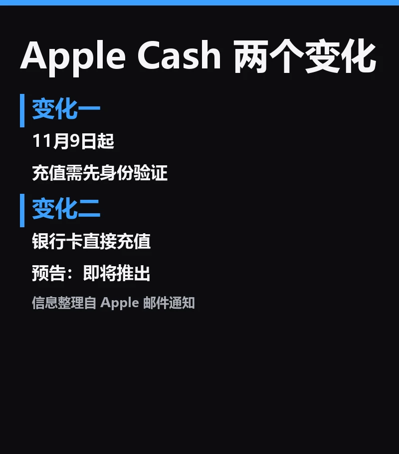 Apple Cash 两个变化信息卡