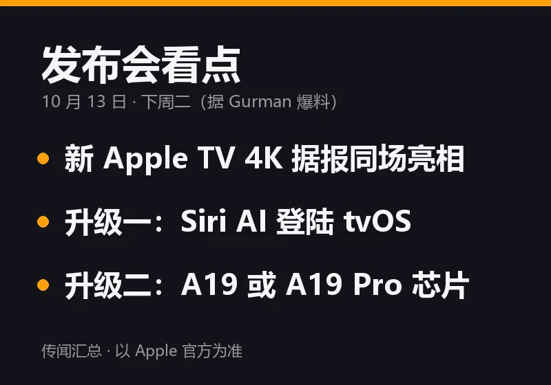 发布会看点信息卡