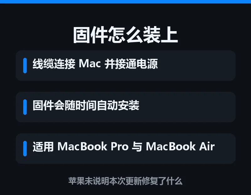 MagSafe 3 固件安装方式信息卡