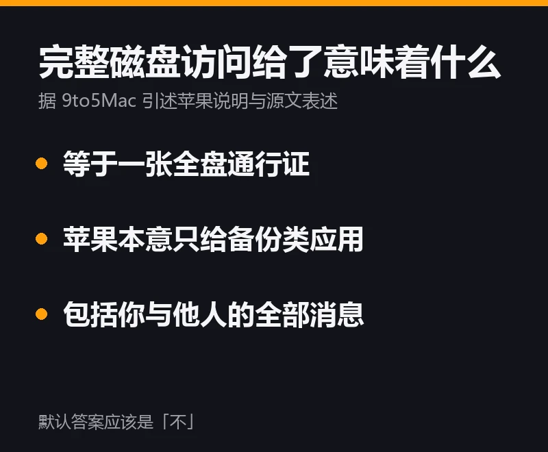 完整磁盘访问给了意味着什么信息卡