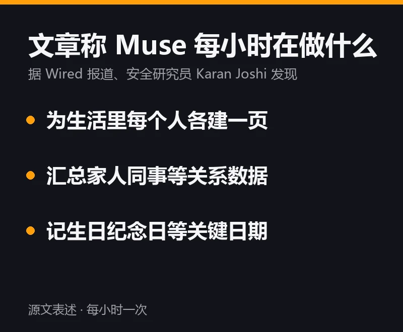 Muse 每小时在做什么信息卡