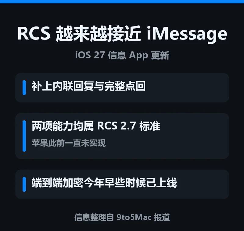 RCS 与 iMessage 体验对比信息卡