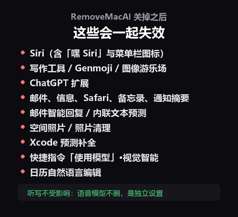 RemoveMacAI 关掉后会失效的功能清单信息卡