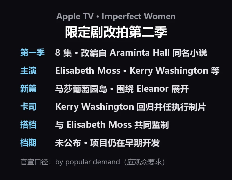 Imperfect Women 第二季关键信息卡