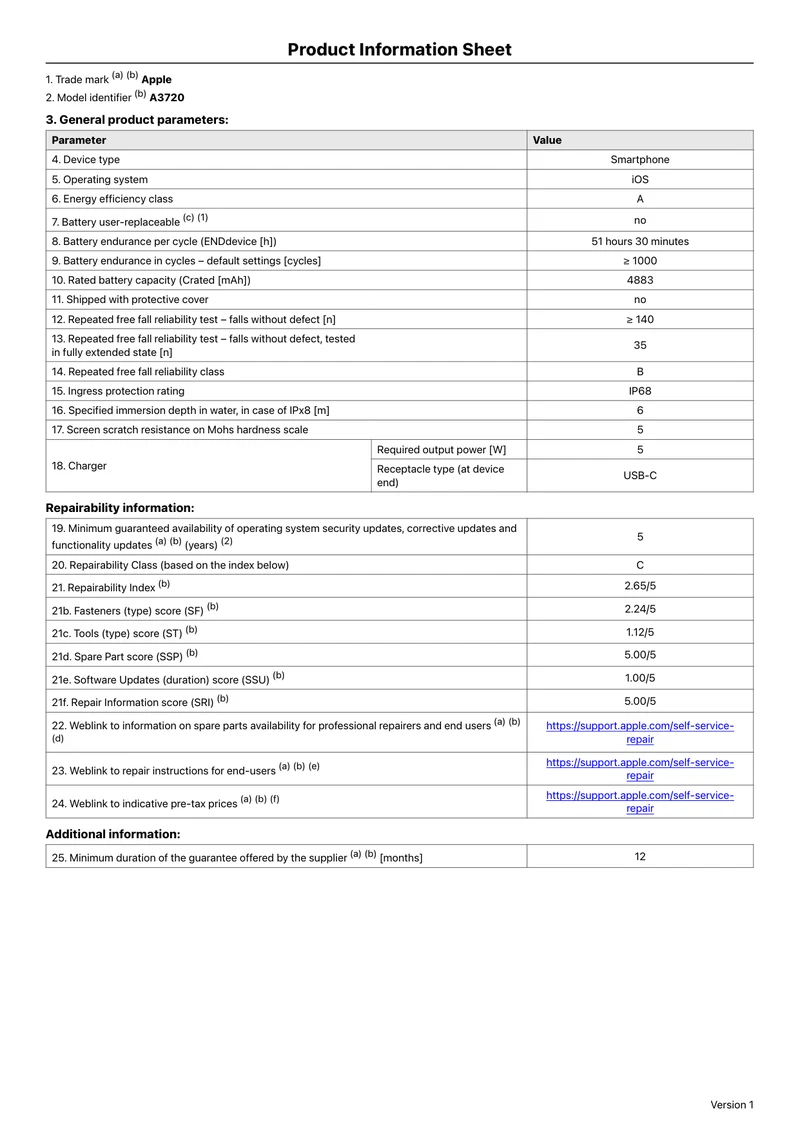 iPhone Duo 欧盟产品信息表文件(型号 A3720)截图,列出能效等级 A、额定电池容量 4883mAh、单次循环续航 51 小时 30 分钟、IP68 防护等参数