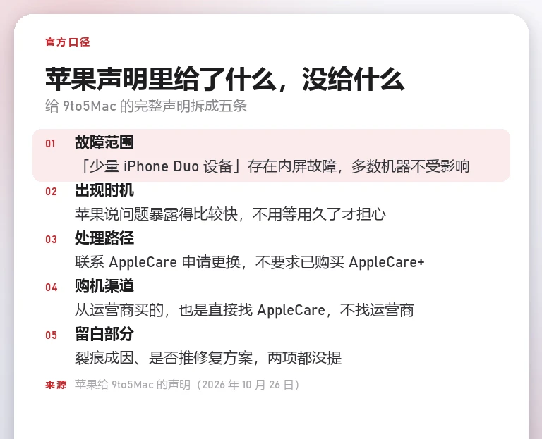 信息卡:苹果声明中的五条口径,分别为故障范围、出现时机、处理路径、购机渠道与未提及的部分