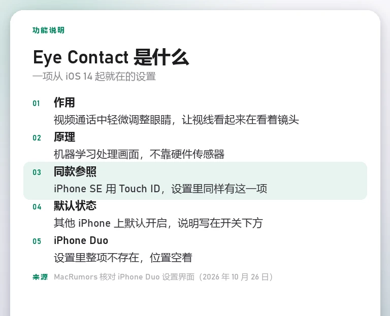 信息卡：Eye Contact 的作用、原理、参照机型与在 iPhone Duo 上的缺失情况