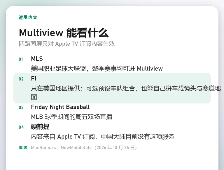 信息卡：列出 Multiview 适用的 MLS、F1、周五棒球夜三类内容，并注明内容前提是 Apple TV 订阅