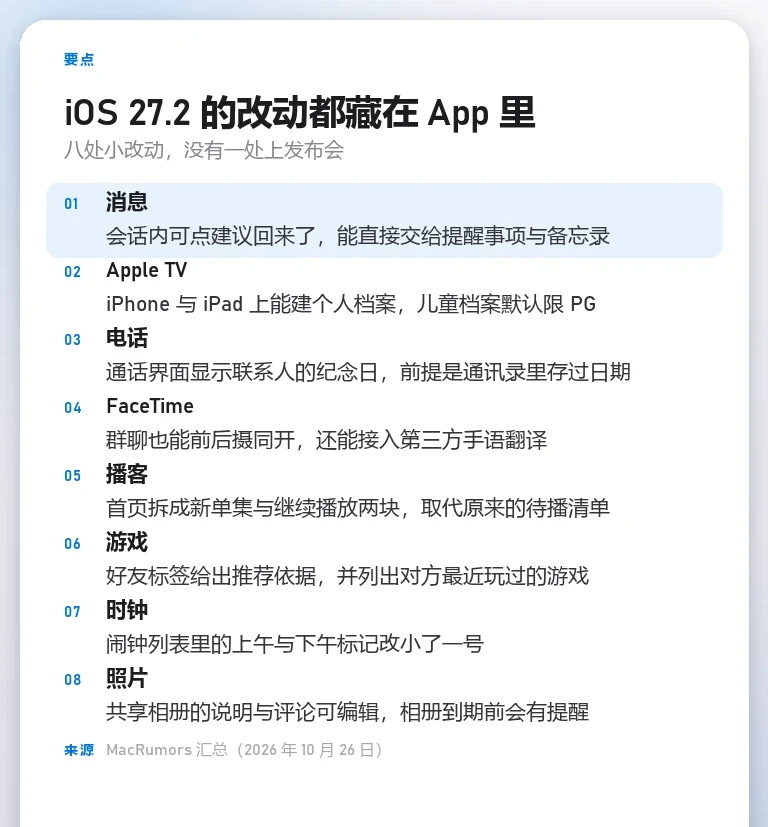 信息卡：列出 iOS 27.2 的八处 App 改动，分别为消息建议、Apple TV 个人档案、电话纪念日、FaceTime 双摄、播客分区、游戏好友、时钟标记与照片共享相册