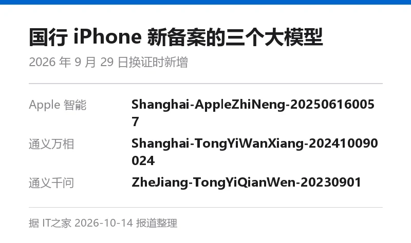 信息卡:国行 iPhone 新备案的三个大模型编号,含 Apple 智能、通义万相、通义千问的完整编号